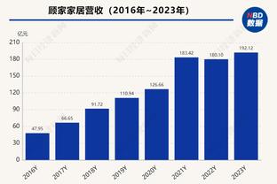 米体：如果穆里尼奥离任，罗马可能邀请德罗西执教球队